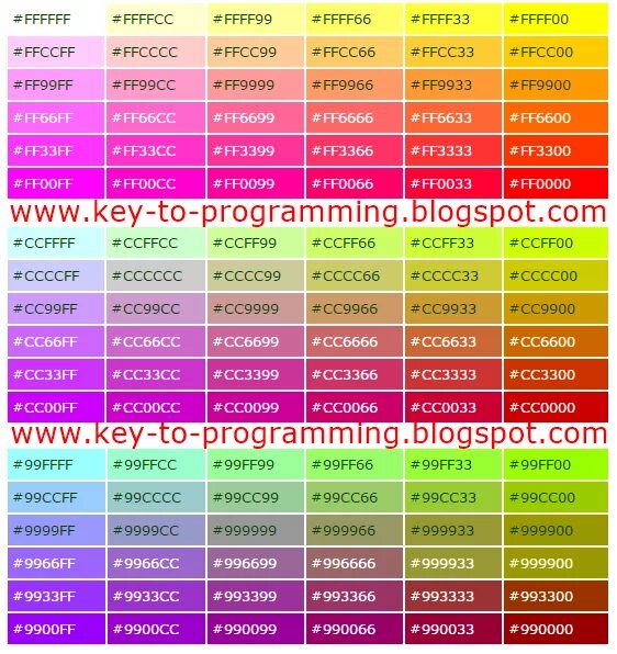 Таблица цветов html. Цвета коды. Номера цветов в html. Цвета в html коды.