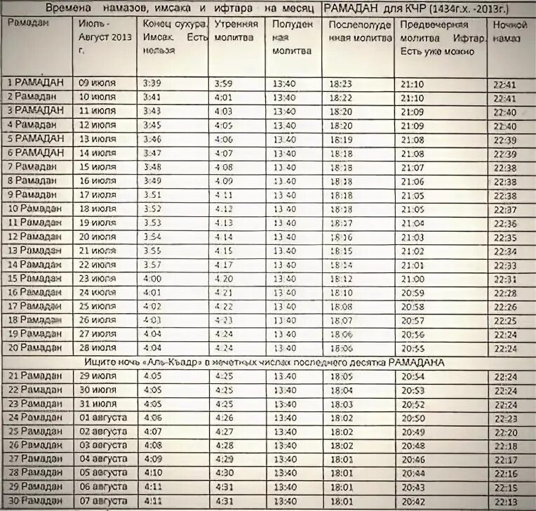 Расписание намазов кчр 2024. Ифтар график 2022. Расписание намаза дум КЧР. Расписание КЧР. Расписание ифтар КЧР.