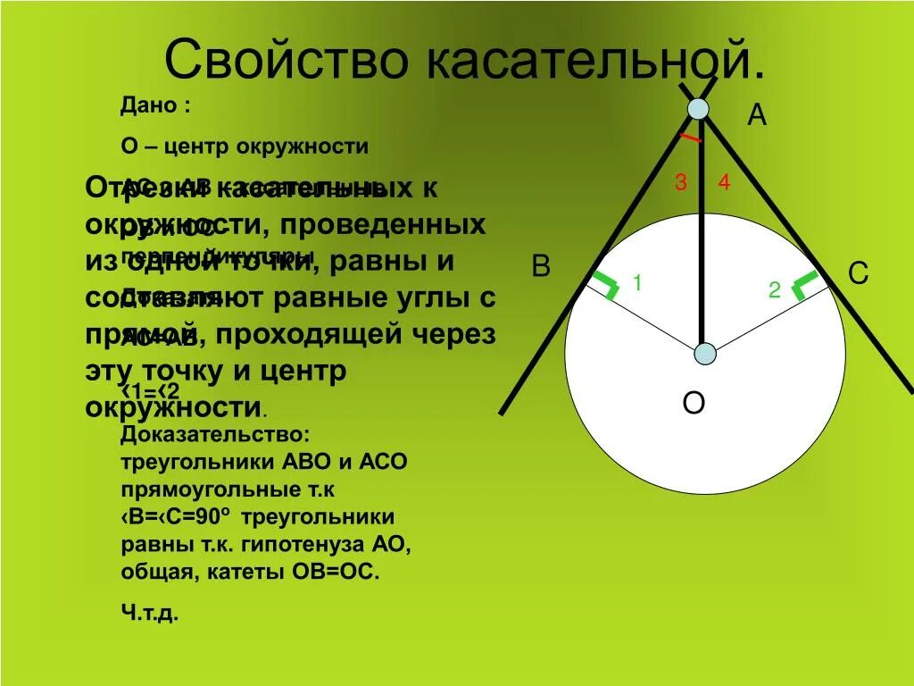 Сколько касательных можно провести через данную точку. Свойства касательной к окружности. Свойства касательной. Формулы касательных к окружности. Свойствт касательной к окружности.