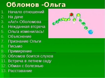Объяснение признание