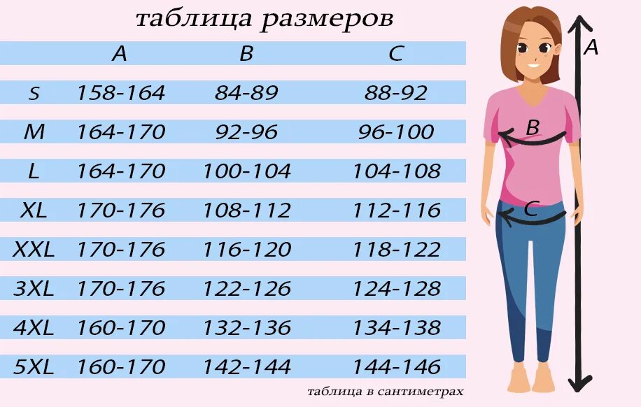 Таблица размеров. Таблица размеров одежды. Таблица размеров одежды для женщин. Размеры одежды женской. Размеры мужских пижам