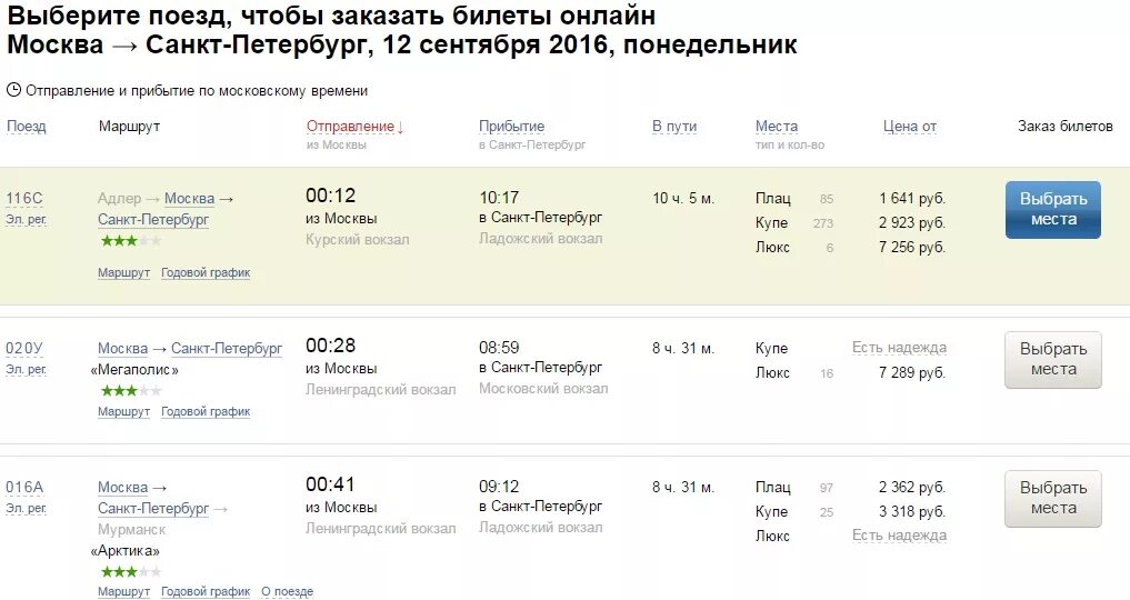 Кострома екатеринбург поезд. Билеты Москва-Санкт-Петербург. Какие поезда ходят. Москва-Санкт-Петербург ЖД билеты. Расписание поезда Москва Владивосток.