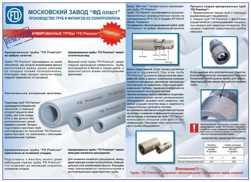 Можно ли использовать полипропиленовые трубы для газа