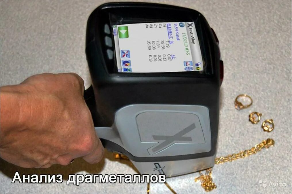 Прибор для проверки драгоценных металлов. Olympus vanta element анализатор металлов. Анализ драгоценных металлов. Динамика цен на драгоценные металлы. Прибор для проверки покрытий драгметаллов.