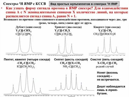 Спектр 1