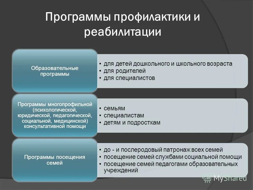 социальные проекты для детей. профилактика жестокого обращения с детьми в семье. семейные программы профилактики. семейные программы профилактики. семейные программы профилактики.