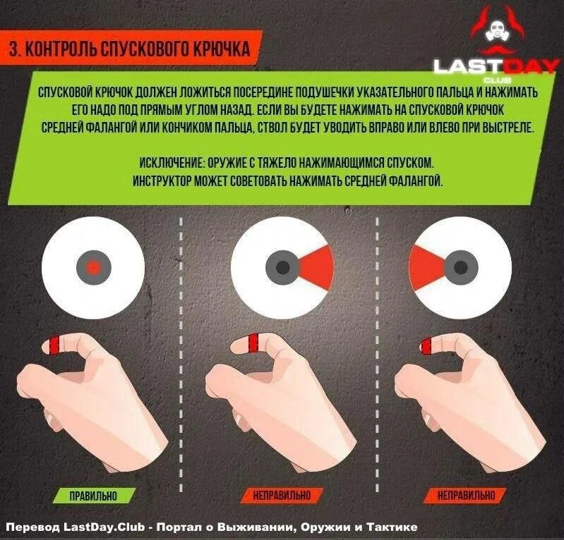 Почему при стрельбе открывают рот