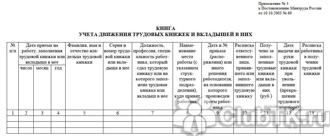 Общий журнал работ с 1 сентября 2025. Журнал учета трудовых книжек 2025. книга хранения и ведения трудовых книжек. учет и хранение трудовых книжек 2025. книга учета трудовых книжек 2025.