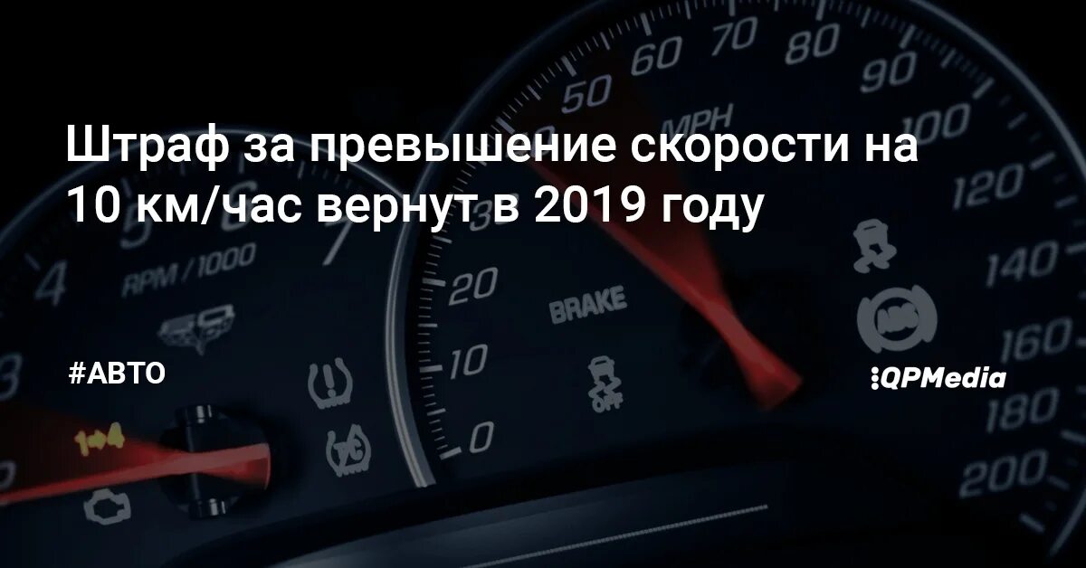 Штраф за превышение скорости. Штраф за превышение скорости на 20 км. Штраф за нарушение скорости. Превышение скорости на 40-60 км/час.