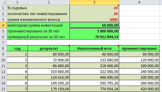 10 годовых от суммы. Процент годовых это сколько в месяц. 9 процентов годовых это сколько. годовые проценты в месяц. процент 0.01 годовых.