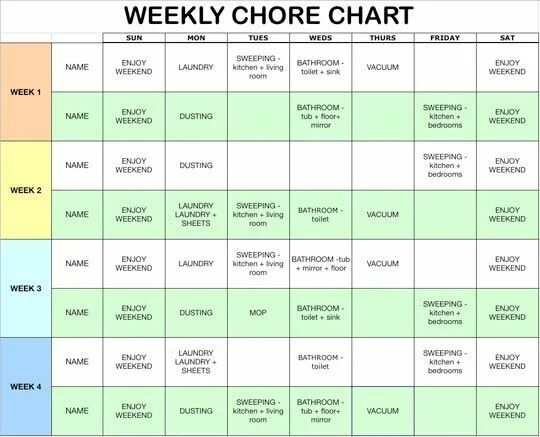 Weekend weekend we can. Weekly Chore Chart. Chores list. Week Schedule Chores. Household Chores Schedule.