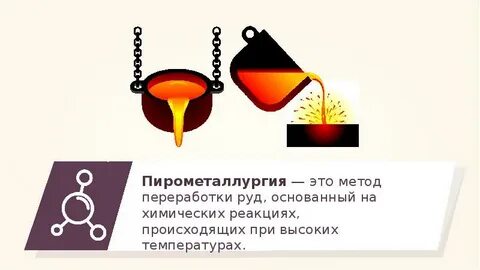 Методы переработки руд основанные на