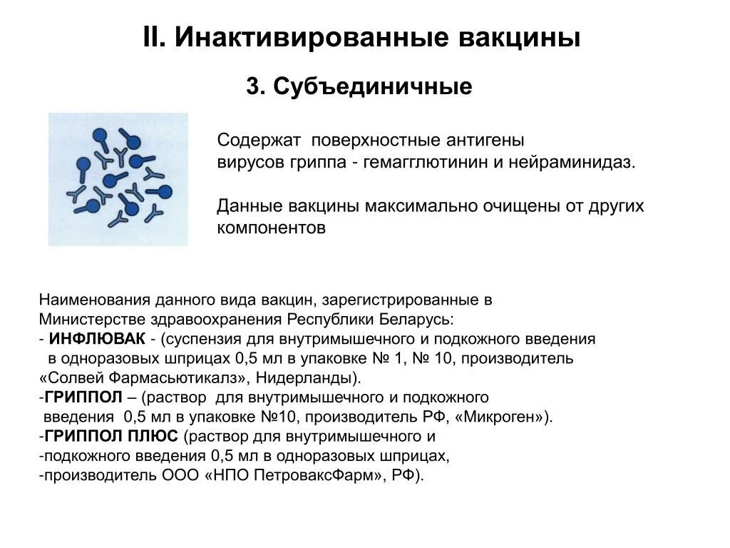 1 вакцины содержат. Инактивированная сплит вакцина. Инактивированные субъединичные вакцины.. Инактивированныe Вакцинs. Типы субъединичных вакцин.