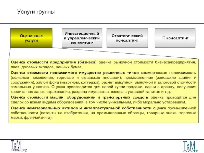 Рыночная оценка аренды. Оценка имущества предприятия. Оценка имущества для целей страхования. Оценка залогового имущества. Определение рыночной стоимости имущества.