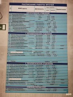 Котовского регистратура телефон