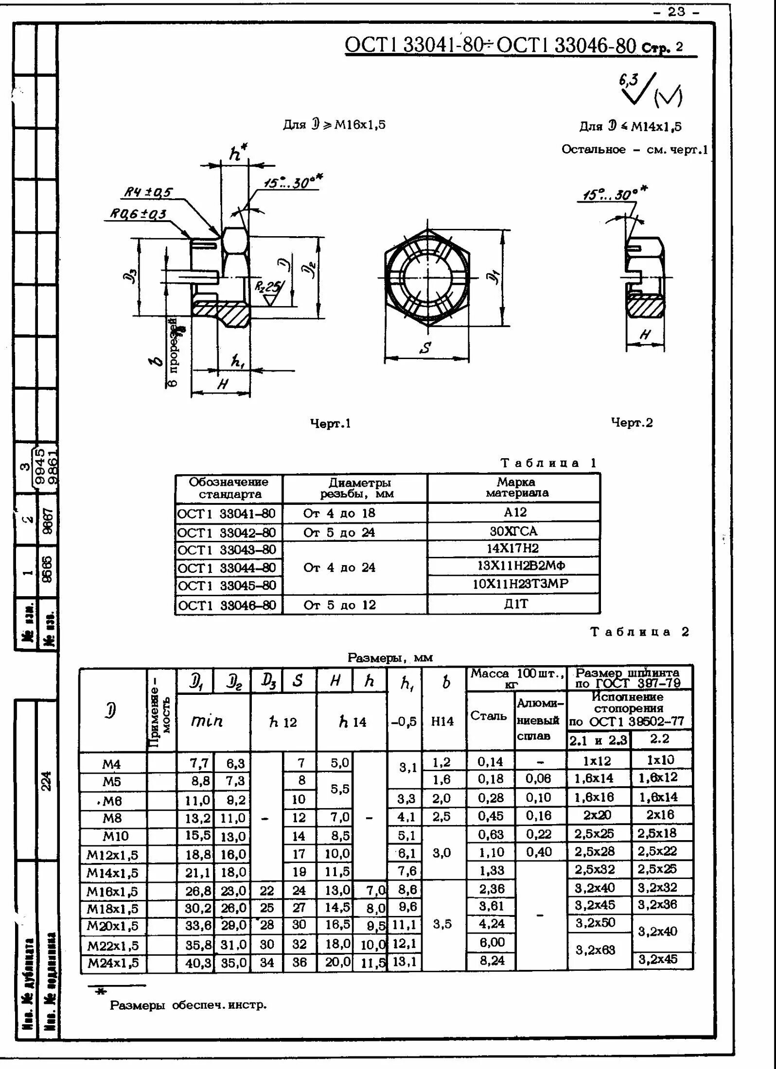 Ост испытания. Гайка ОСТ 1 33042-80. Гайка 14кд ост1 33042-80. Гайка 10-кд ОСТ 1 33055-80. Гайка 14-кд ОСТ 1 33018-80.