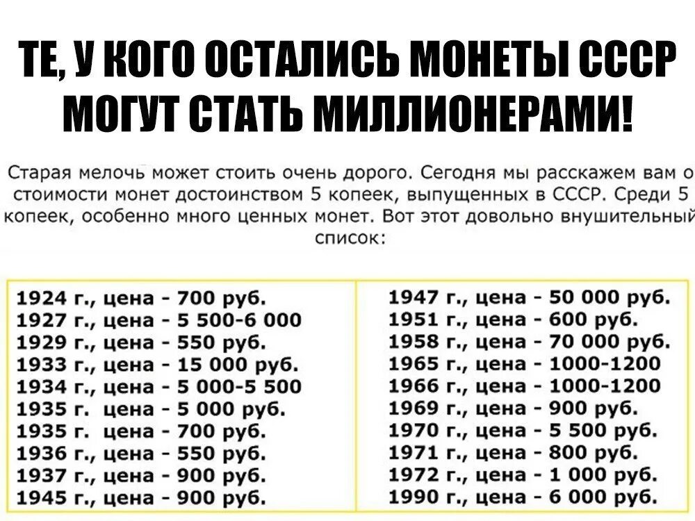 Они очень ценны. Какие старые вещи можно продать дорого список. ценные вещи. старые ценные вещи.