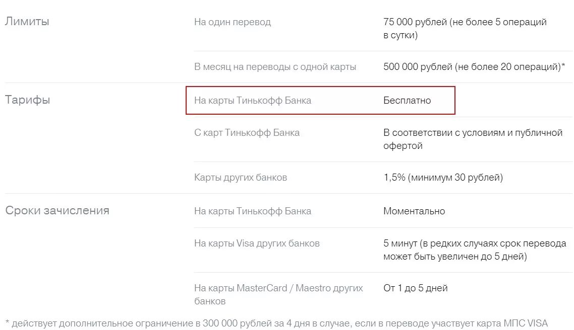 Перевести с втб без приложения. С ВТБ на тинькофф комиссия. Как перевести с ВТБ на тинькофф без комиссии. Комиссия перевода с ВТБ на тинькофф. Лимит переводов тинькофф.