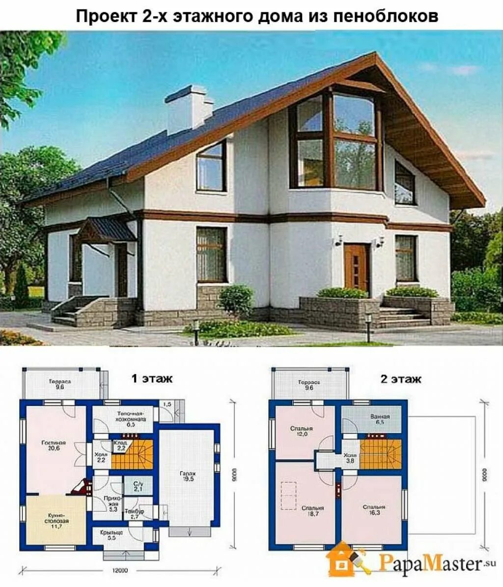 Бесплатные проекты домов 120. Дом 80 кв.м двухэтажный с мансардой из газобетона. Дом 100кв двухэтажный двухэтажный 100 кв м проекты. С мансардой. Дом на 80 кв.м одноэтажный с мансардой проекты. Проекты домов из газобетона до 80 кв.м с мансардой.