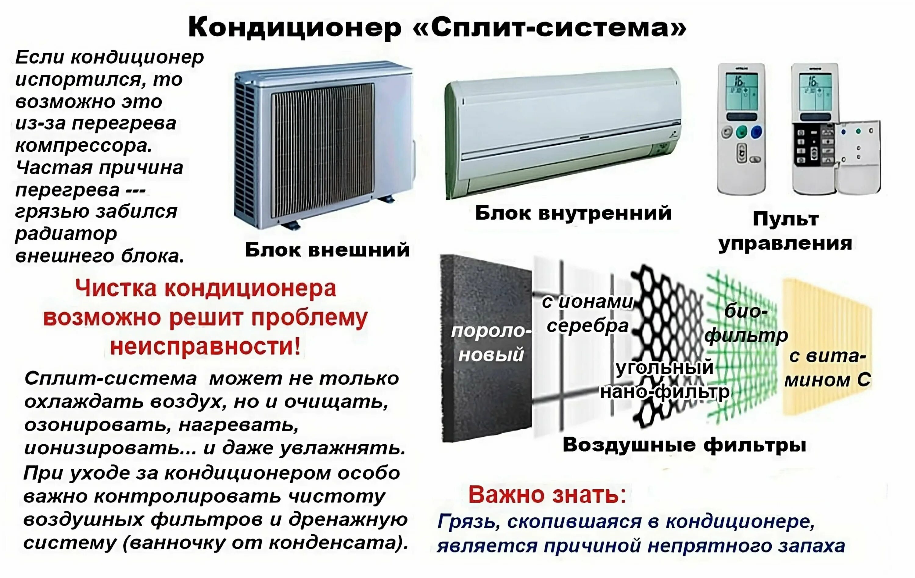 Отличие сплит системы от кондиционера. В чем отличие сплит системы от кондиционера. Сплит система и кондиционер разница. Система кондиционера. Кондиционеры на что обратить внимание