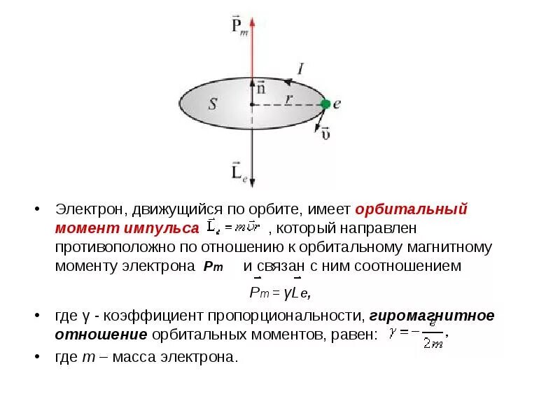 D состояние