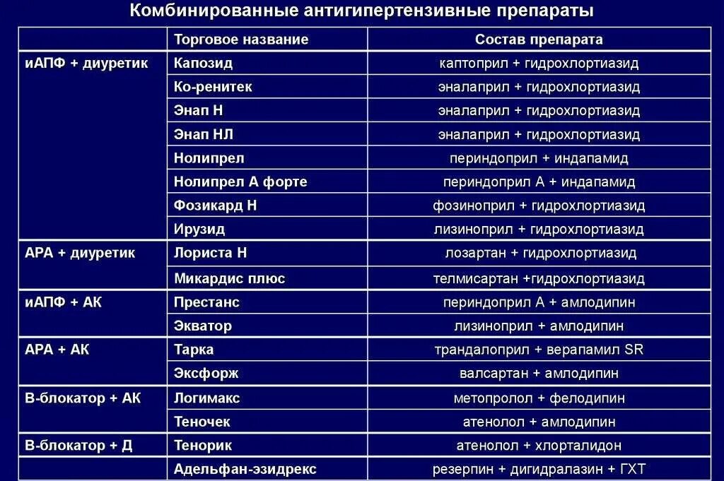 Международное торговое наименование