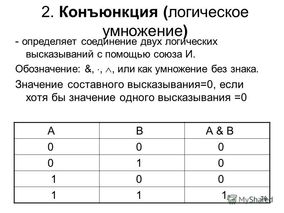 Соединение двух логических. Логическое умножение. умножение в логике. умножение в логических выражениях. логическое умножение знак.