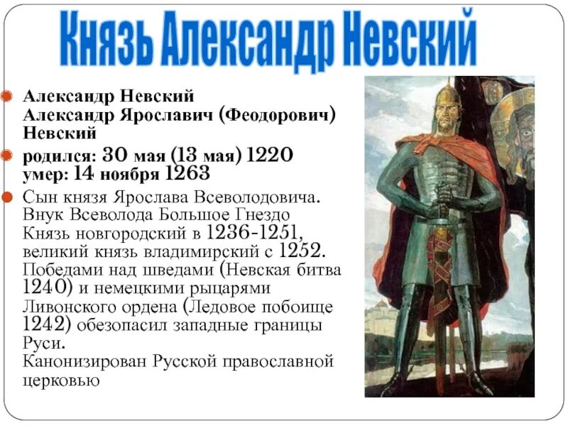 Информация о александре