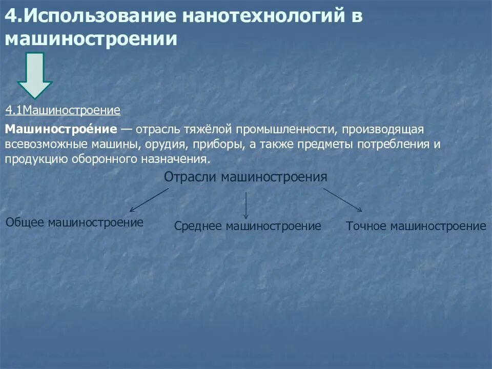 Нанотехнологии презентация. Современные нанотехнологии. Сообщение на тему наночастицы. Нанотехнологии понятие. Применение нанотехнологий.
