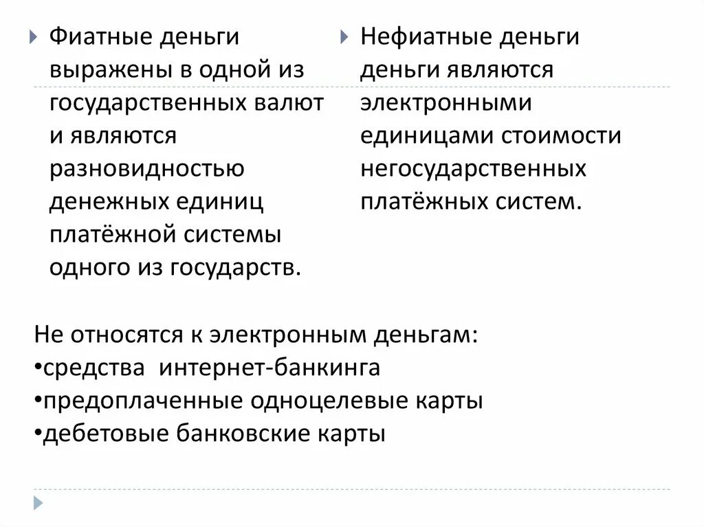 Фиатные и фидуциарные деньги. Фиатные электронные деньги. Нефиатные деньги. Нефиатные деньги примеры.