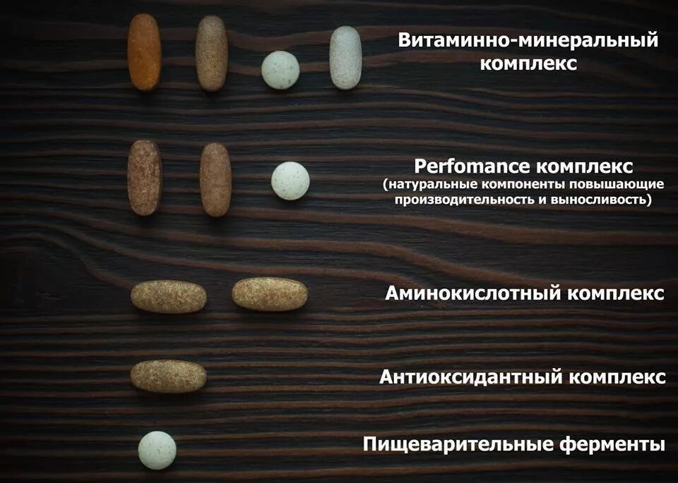 Спортивные витамины. Как принимать анимал. Витамины universal nutrition animal pak 44pac. Как принимать анимал. Universal animal pak 44 пак.