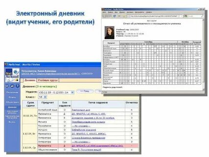 Электронный дневник школьника казань