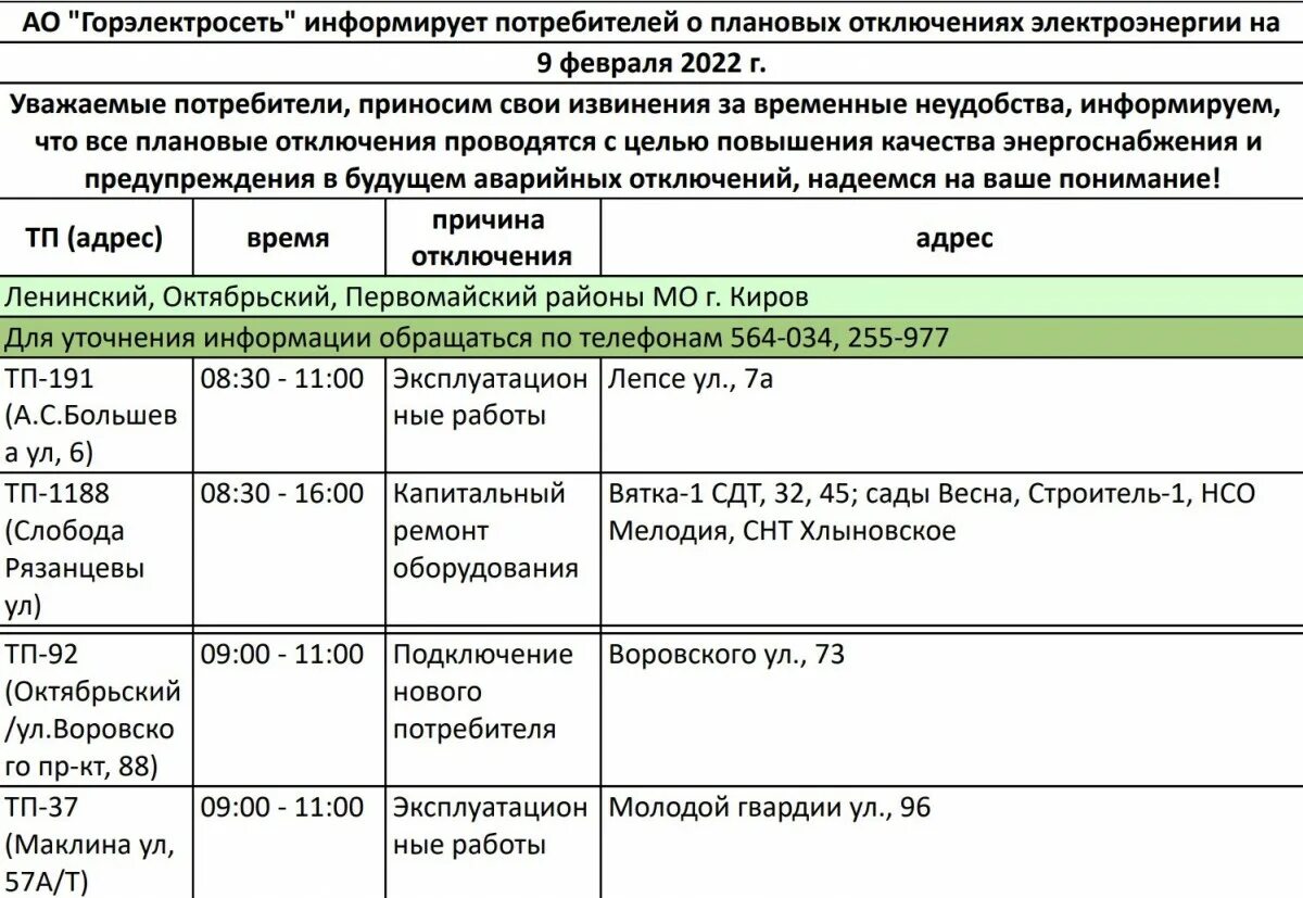 Когда отключат воду в астрахани 2024. Когда отключат 2g. Отключения электричества Магнитогорск 5 февраля.