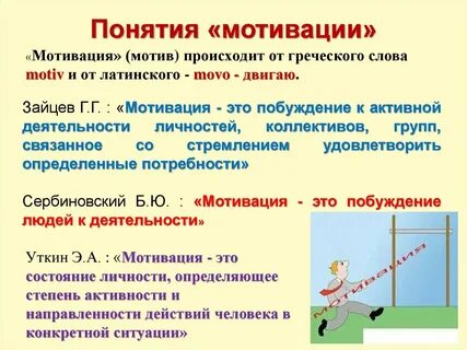 Мотивация это кратко