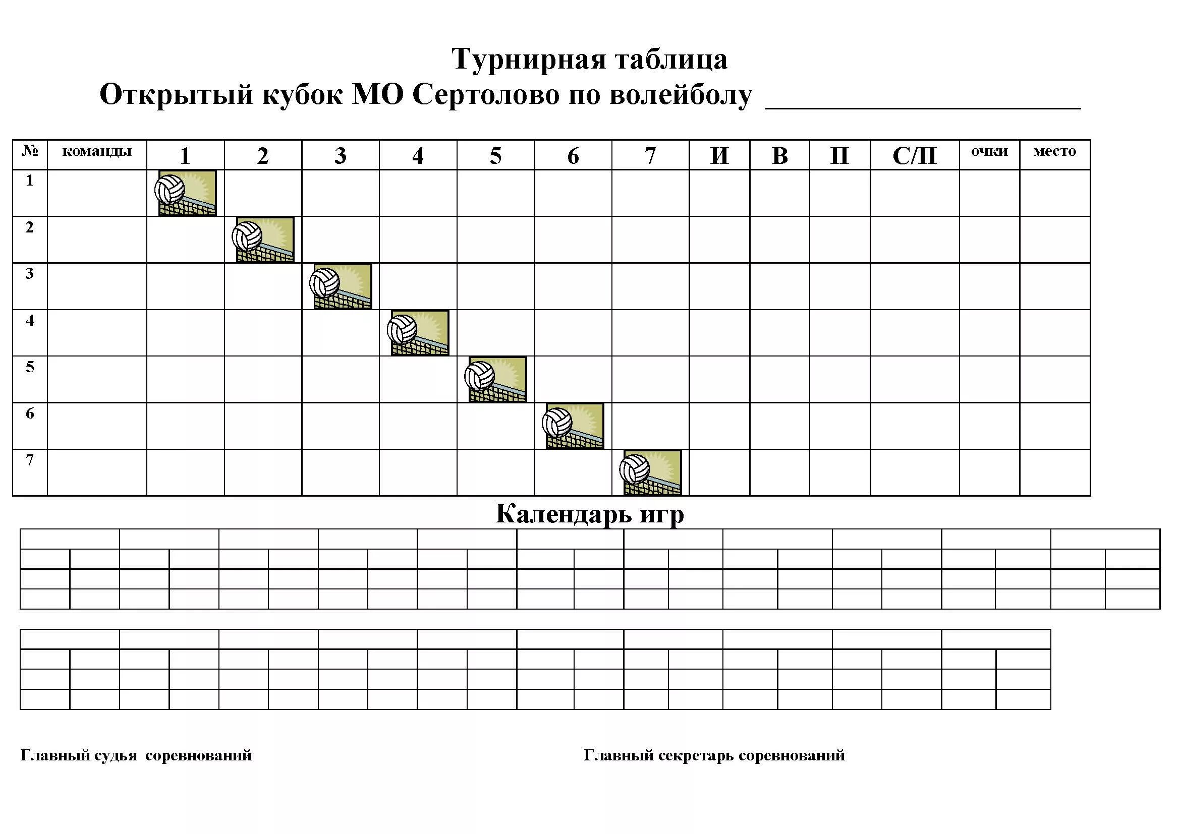 Пустая таблица игр волейбол 6 команд. Схема круговая система соревнований по волейболу. Таблица результатов по волейболу соревнования на 6 команд. Турнирная таблица по волейболу круговая.