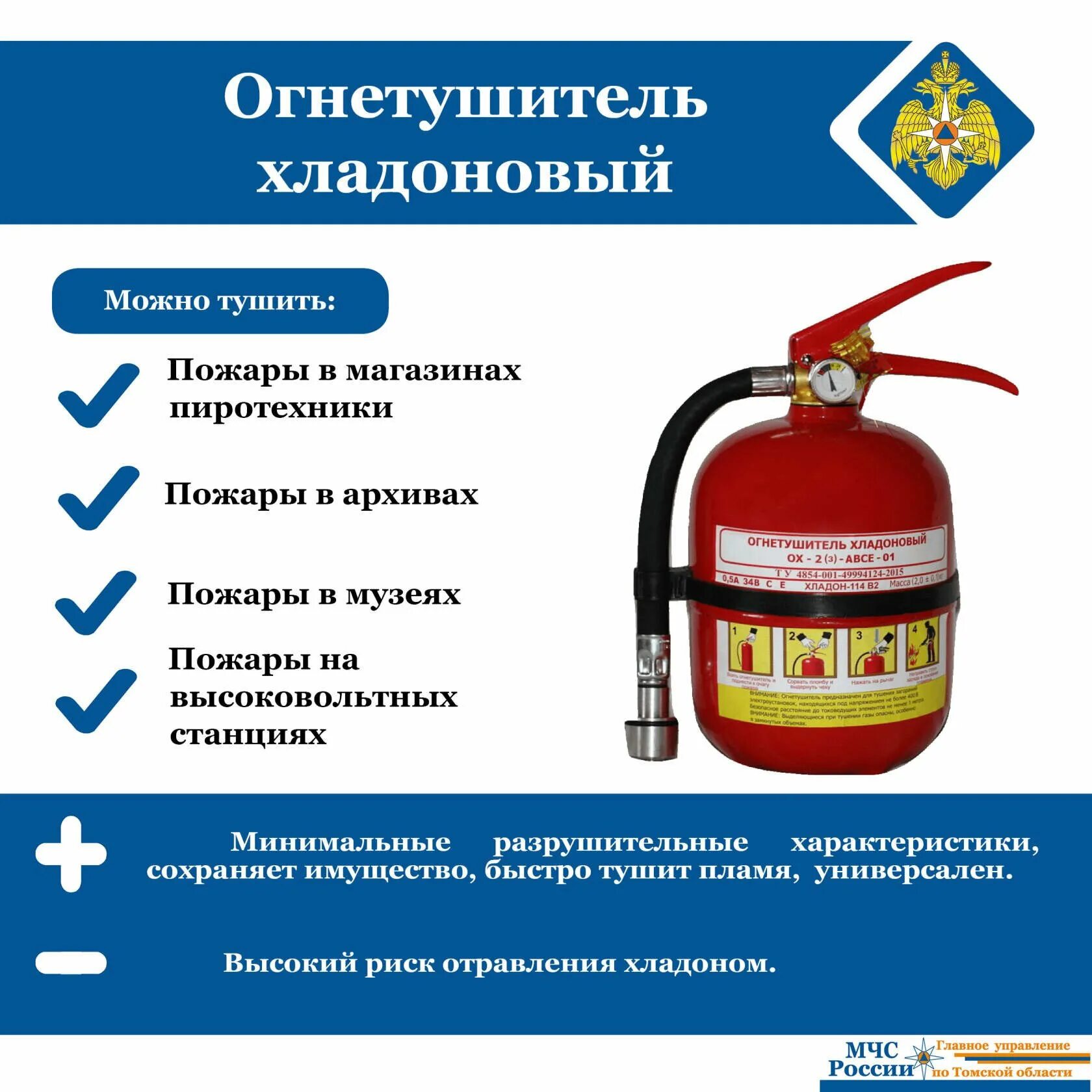 Рождение огнетушителя. День огнетушителя. день огнетушителя 7 февраля. день рождения огнетушителя. современные огнетушители.