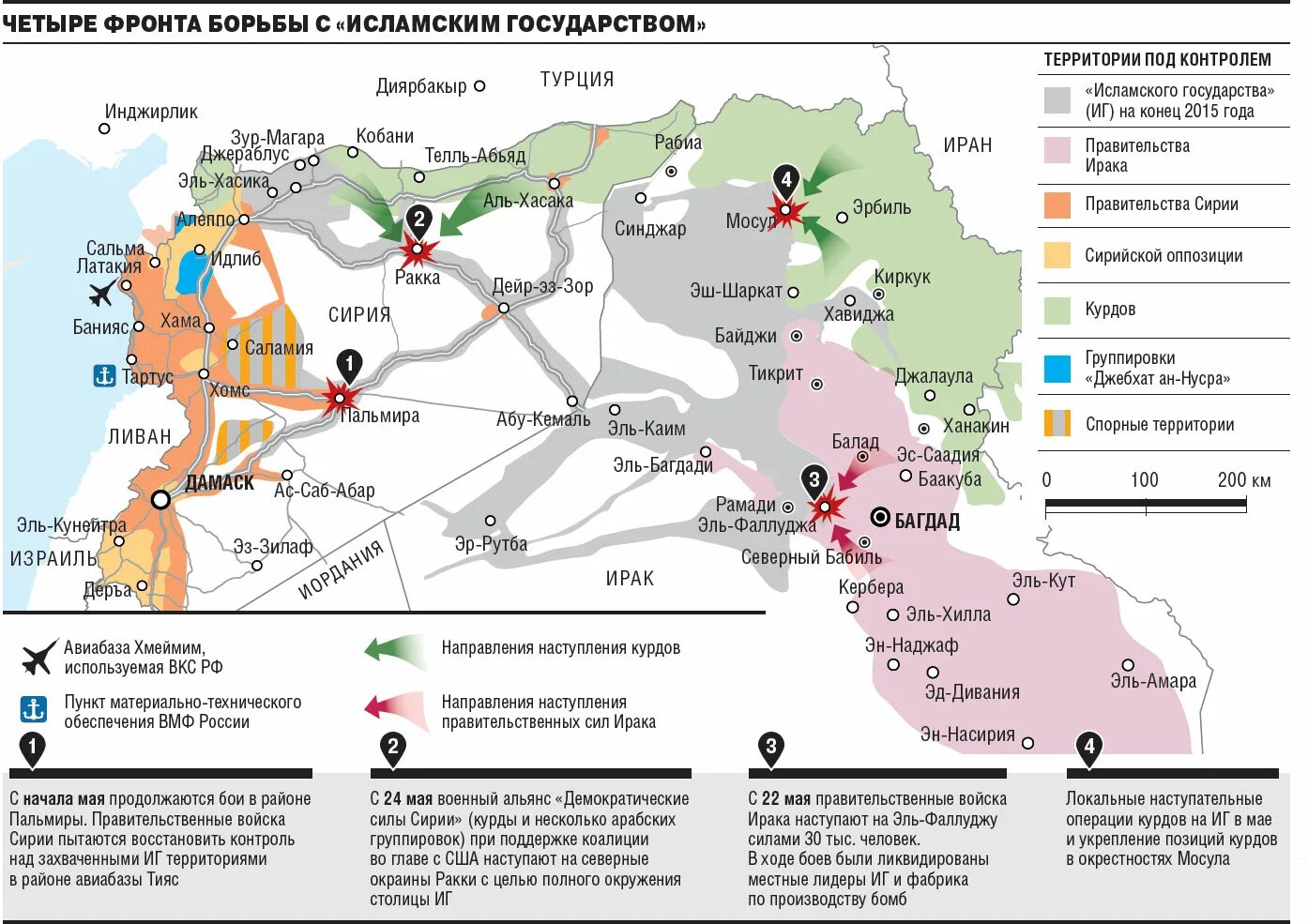 Ypg флаг. Война в ливии 2011 карта. Война в ираке карта боевых действий. Национальная коалиция сирийских революционных и оппозиционных сил. Силы коалиции.