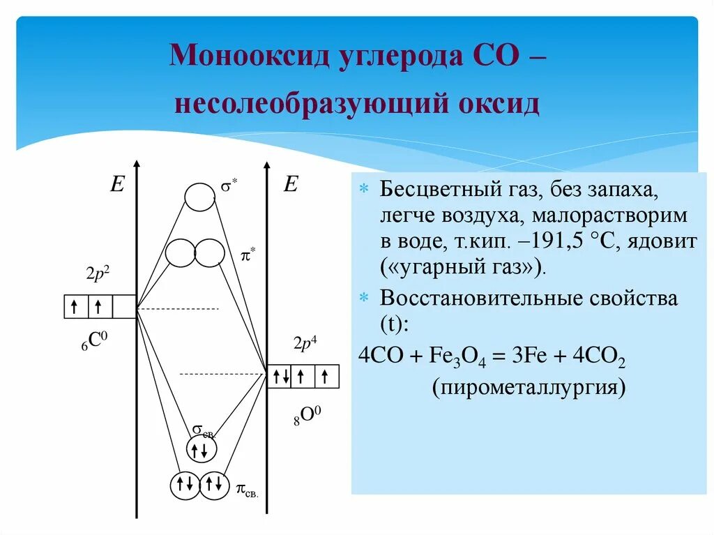 Строение монооксида углерода. Метод молекулярных орбиталей оксид углерода. Строение молекулы угарного газа. Строение молекулы монооксида углерода. Газообразное соединение углерода