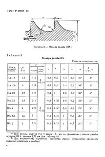 Специальная резьба