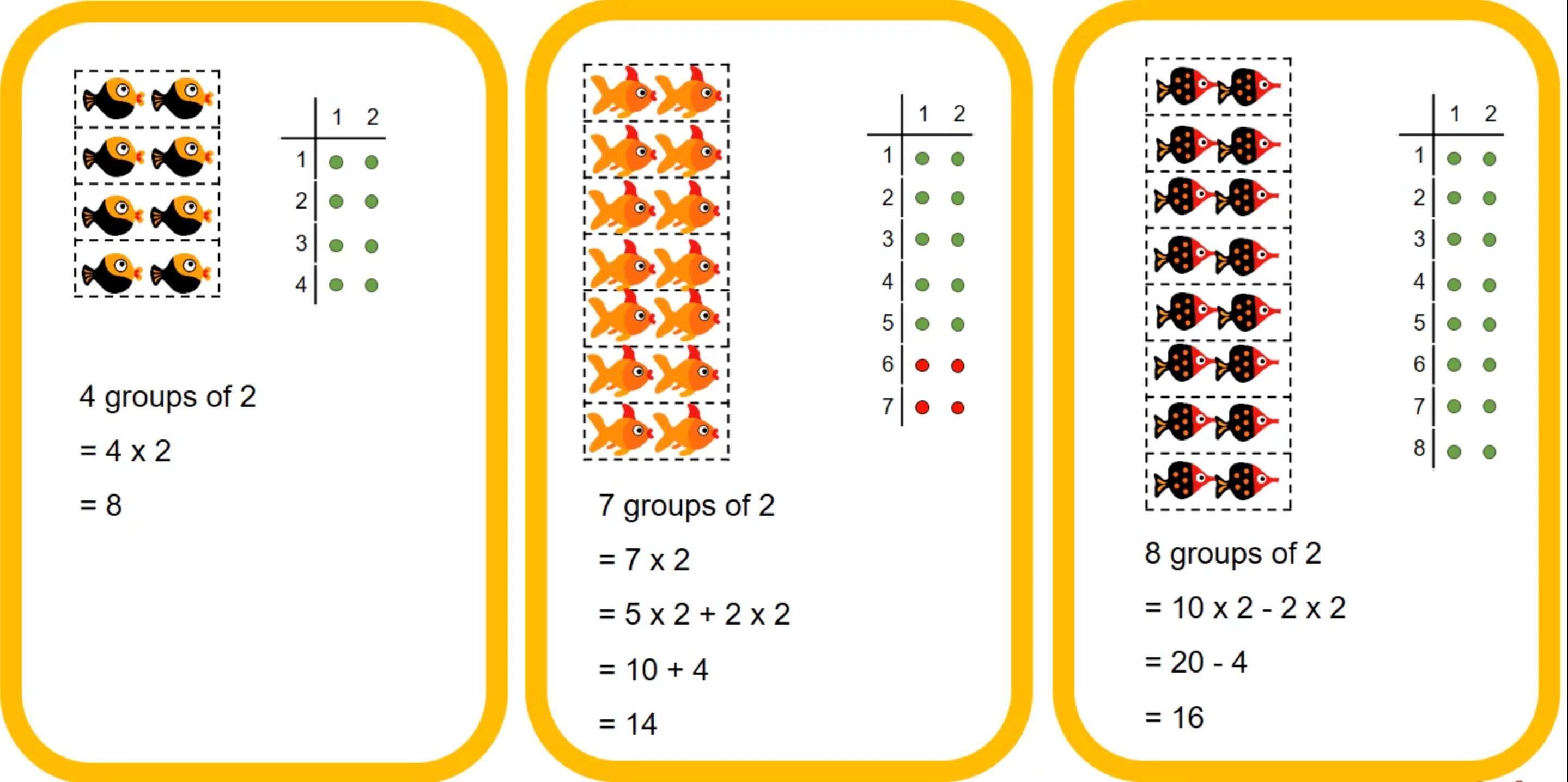 Умножения. Таблица умножения высокого разрешения. Multiplication Table of sp2. Multiplication of 2. 47 умножить на 5