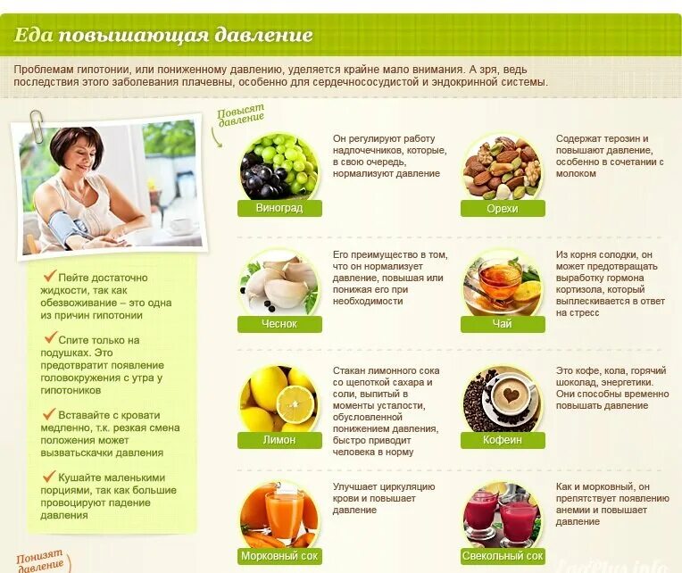 Как поднять давление дома. Как поднять низкое давление. как повысить давление. продукты повышающие давление. что повышает давление.