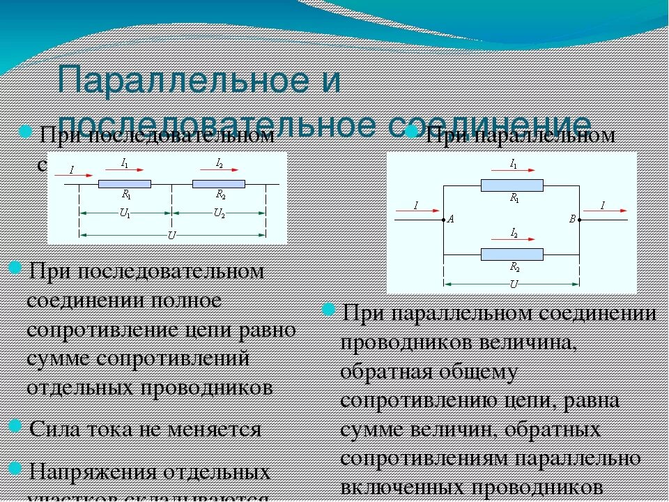 Соединение проводников 10 класс презентация