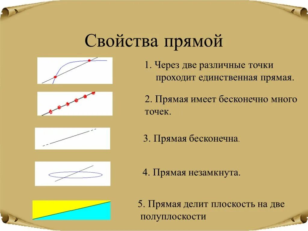 Прямая линия правило. Прямая. Прямая определение. Прямая линия определение. Прямая линия определение в геометрии.