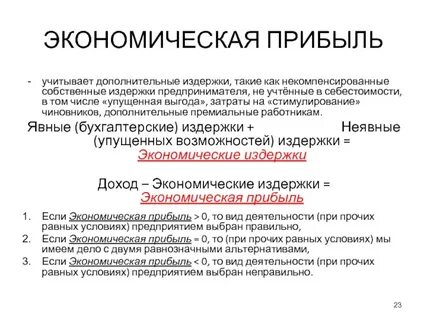 Упущенная выручка