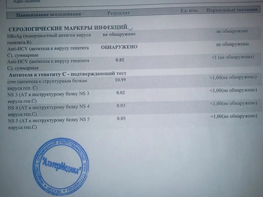 Антитела после гепатита с