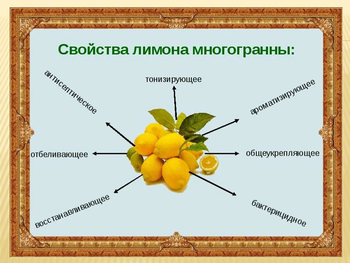 Лимон польза для здоровья. Полезные свойства лимона. Полезные свойства ьемона. Польза лимона. Презентация на тему лимон.