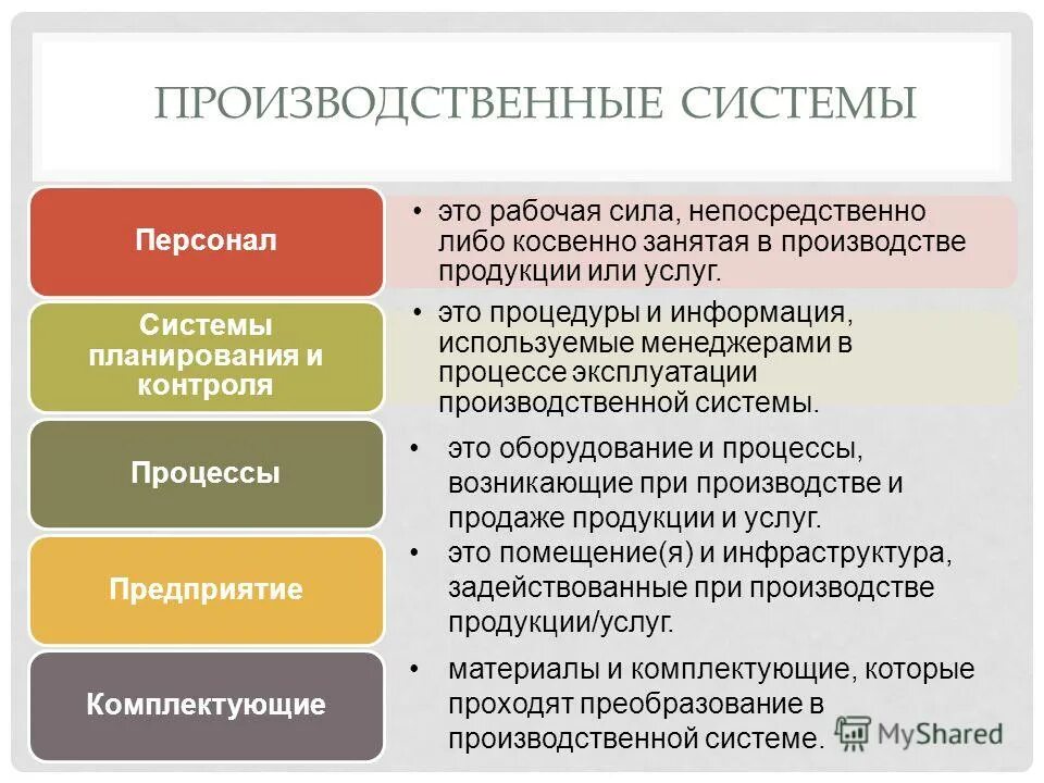 Признаки производственной системы. Характеристика производственной системы. Системы и подсистемы управления производством. Жесткая и гибкая производственная система. Характеристика производственной системы.