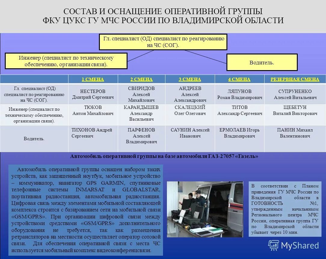 муниципальное казенное учреждение центр технического обеспечения