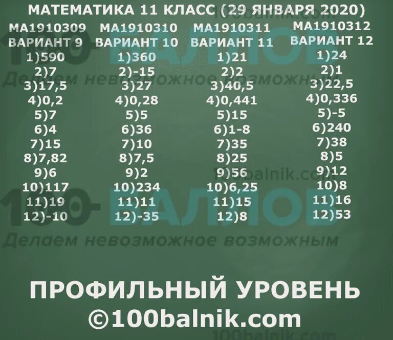 Тренировочный вариант огэ по математике 2025 статград. Статград математика 11 класс 2025. ответы статград математика 11 класс. статград егэ математика профиль 2025. статград математика 11 класс профильный уровень 2025.
