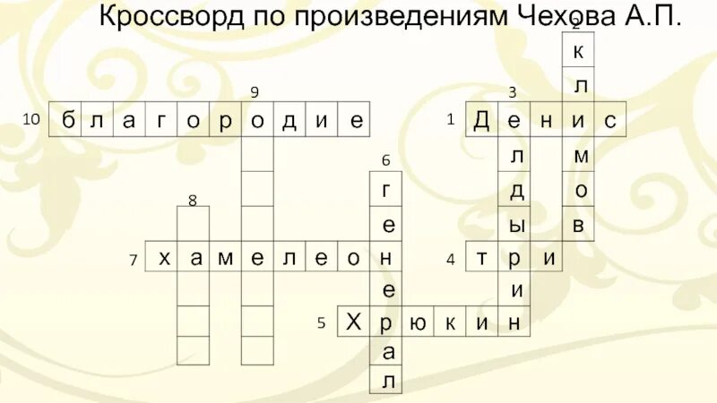 Кроссворд по произведениям Чехова. Кроссворд по рассказам Чехова. Кроссворд по произведению. Кроссворды по произведениям а п Чехова. А п чехов кроссворд